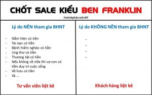 CHỐT SALE KIỂU BEN FRANKLIN