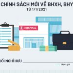 Những bài thơ giúp bạn yêu và trân trọng cuộc sống hơn