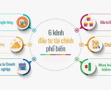 6 kênh đầu tư tài chính